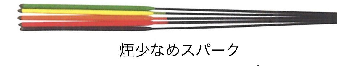 11587